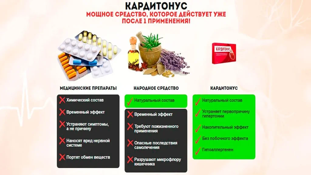 Arterial - заказать - комментарии - цена - мнения - что это - где купить - отзывы - Беларусь